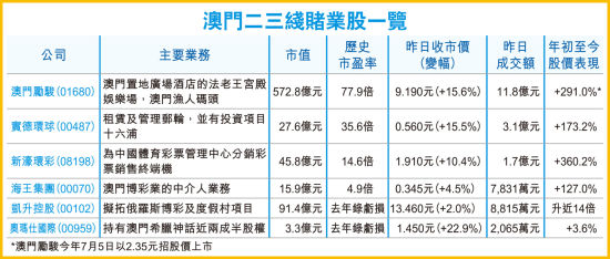 2024新澳门今晚开奖号码和香港_效率资料核心解析78.19.42.103