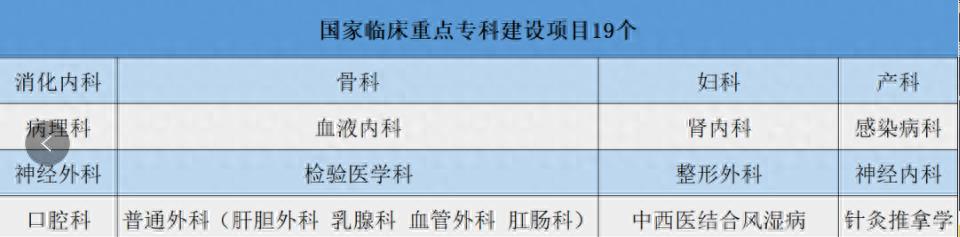 2024年全年資料免費大全優勢_最新热门动态解析_vip111.83.26.140