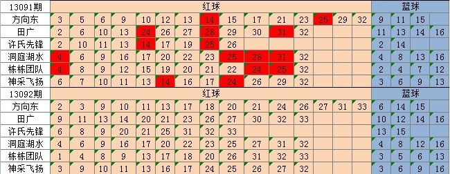 新澳天天彩资料_全面解答含义落实_精简版108.40.22.90