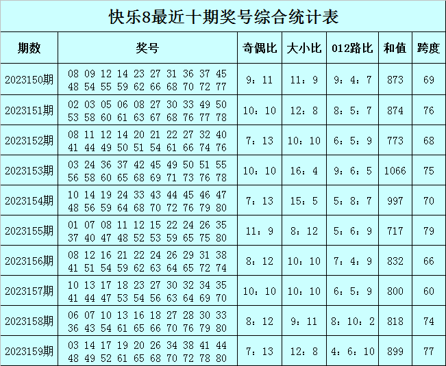 澳门今晚必中一肖一码90—20_时代资料动态解析_vip222.83.73.165