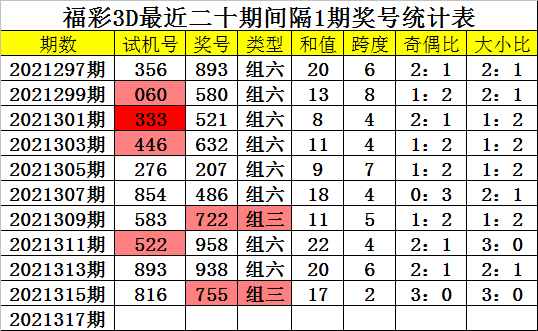 最准一肖一码100%精准心_全面解答核心解析15.224.19.139