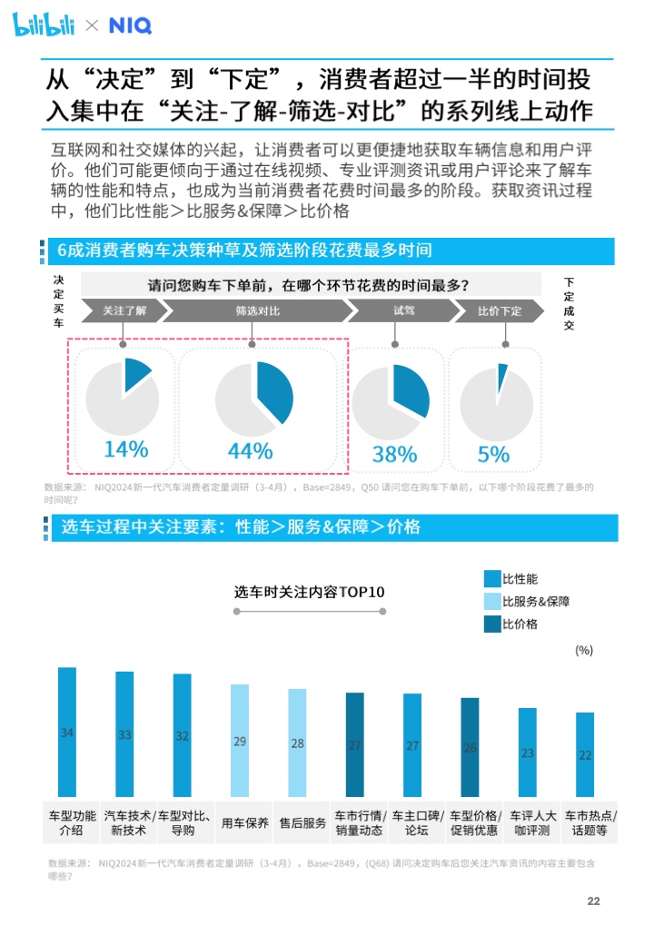 精准决策资料解剖落实