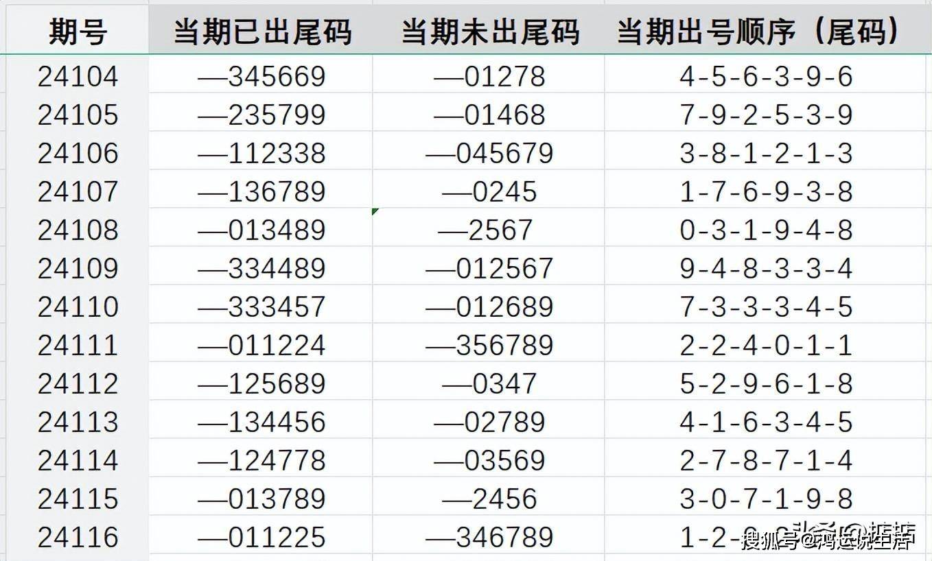 77777788888王中王中特亮点_全面解答核心关注_升级版190.150.104.22