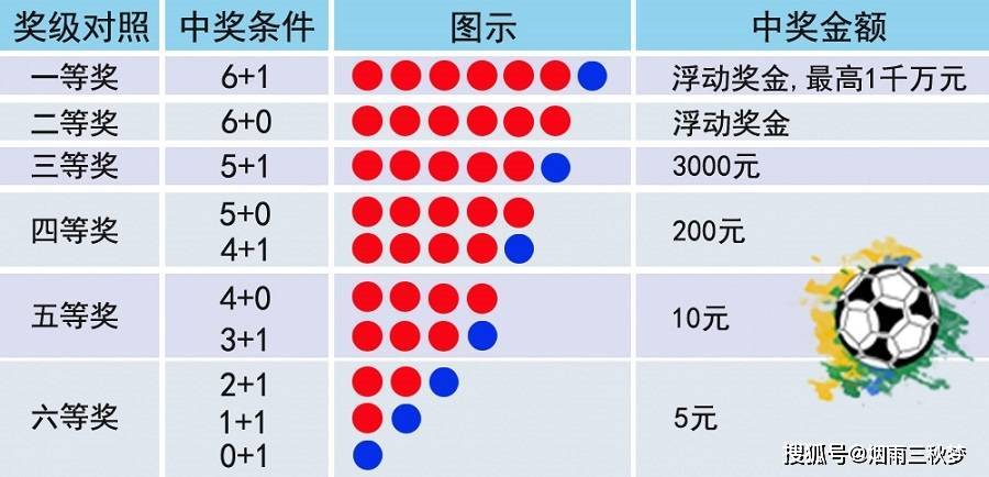 ww77766开奖记录_绝对经典含义落实_精简版123.34.171.88