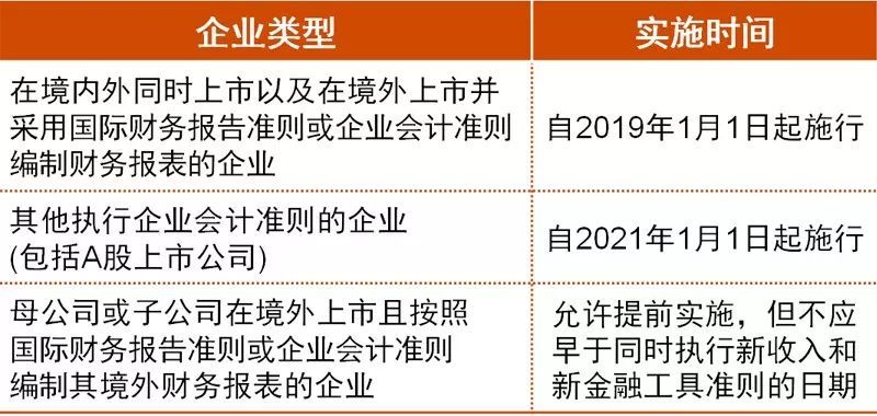 新澳天自动更新资料大全_最新核心解释落实_V55.79.202.25