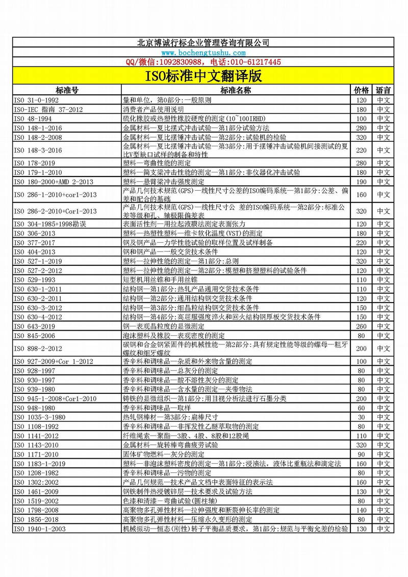 2024天天彩资料大全免费600_最佳精选解释定义_iso196.231.57.196