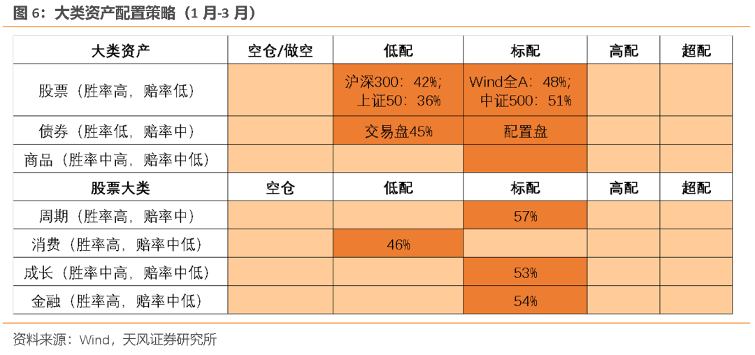 犯罪 第3页