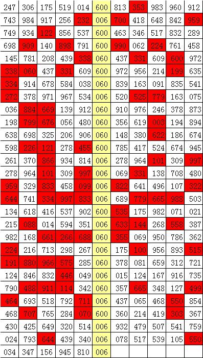 最准一肖一码100%_全面解答核心关注_升级版153.169.129.230