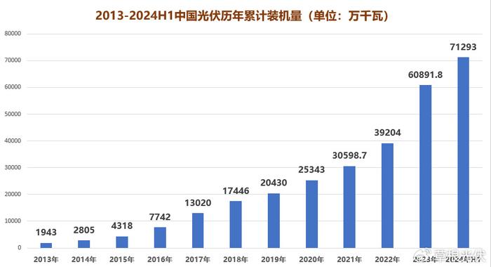 2024香港历史开奖结果查询表最新_数据资料可信落实_战略版110.22.214.203