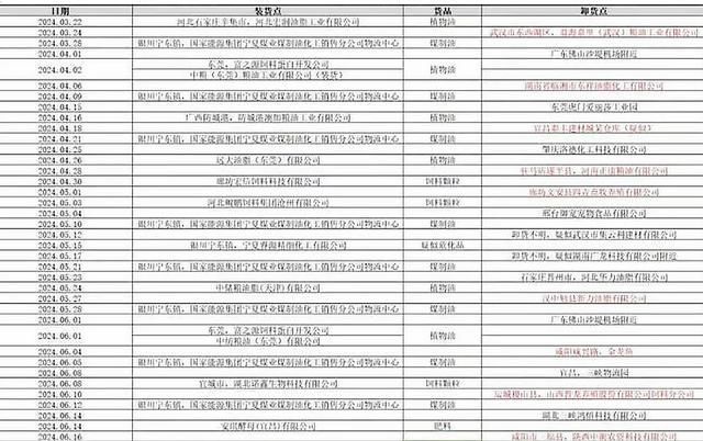 新澳门最新开奖记录大全_最新核心理解落实_bbs202.155.162.207