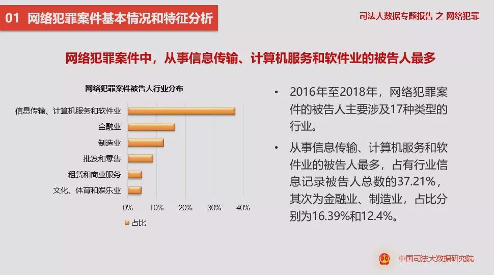 二四六香港天天开彩大全历史记录_数据资料灵活解析_至尊版233.211.53.234