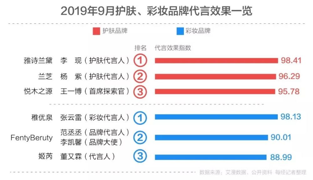 2024年澳门今晚开什么肖_数据资料解析实施_精英版71.193.107.199