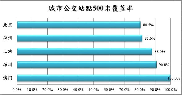 澳门一码_效率资料核心关注_升级版185.129.249.81