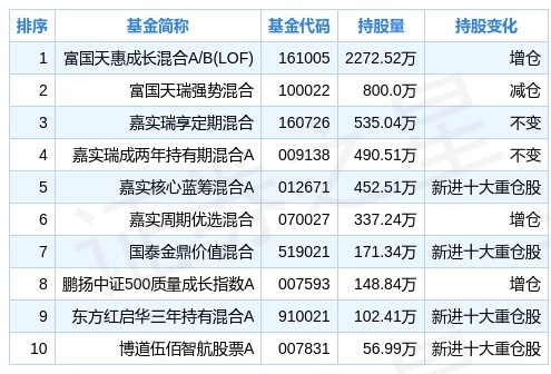 2024新奥今晚开什么号_最新答案灵活解析_至尊版98.61.127.93