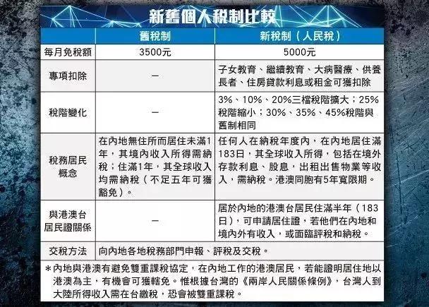 2024香港正版资料免费盾_全面解答含义落实_精简版194.137.138.205