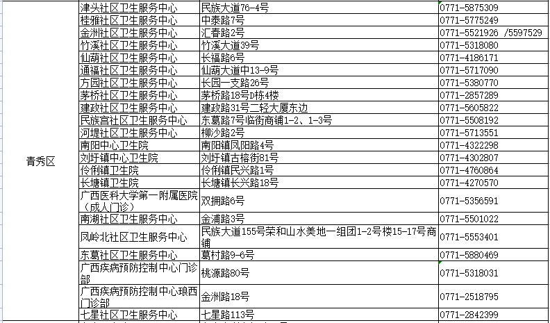 新澳彩资料免费长期公开_准确资料解剖落实_尊贵版74.94.193.41