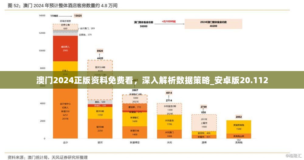 2024今晚澳门开大众网_数据资料动态解析_vip105.157.159.7