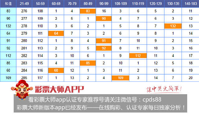 ww777766香港开奖结果正版104_最佳精选解析实施_精英版205.73.15.59