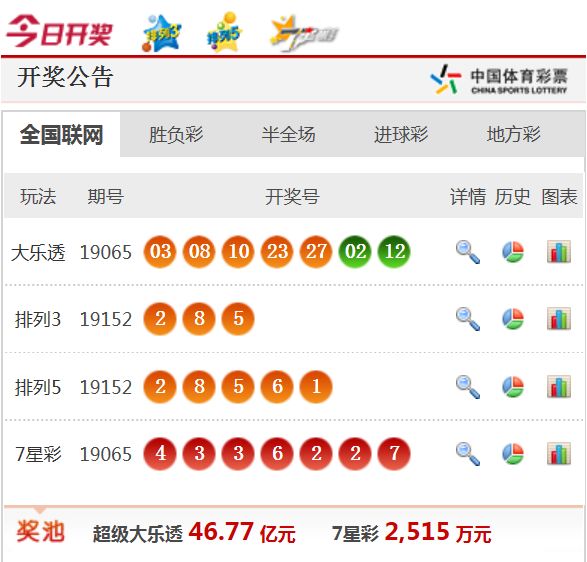 新澳天天彩免费资料大全的特点_全面解答解析实施_精英版91.211.202.192