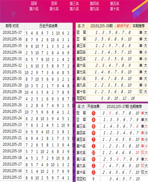 澳门王中王100的资料论坛_绝对经典解释定义_iso196.140.207.221