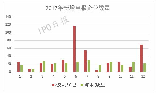 2024香港全年免费资料公开_数据资料核心落实_BT148.130.15.183