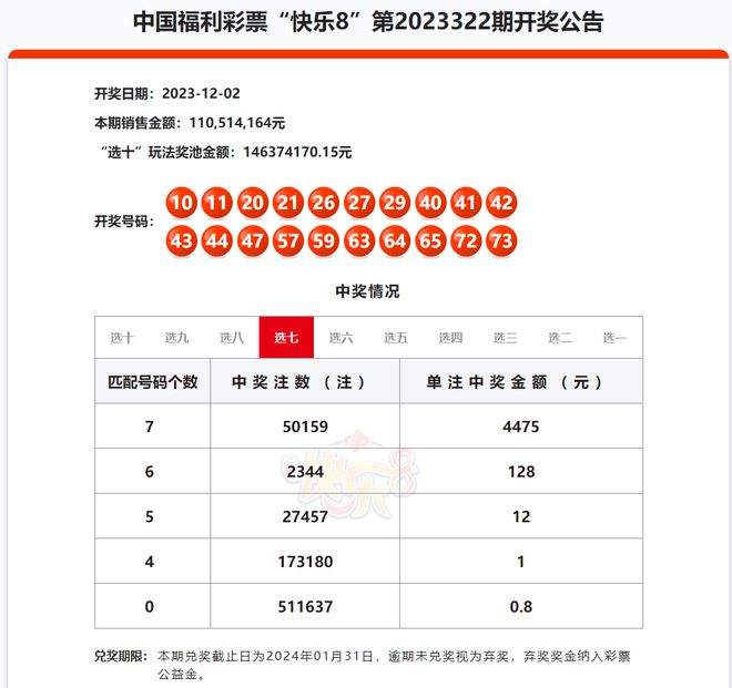 新澳天天开奖资料大全最新5_时代资料可信落实_战略版202.121.77.128