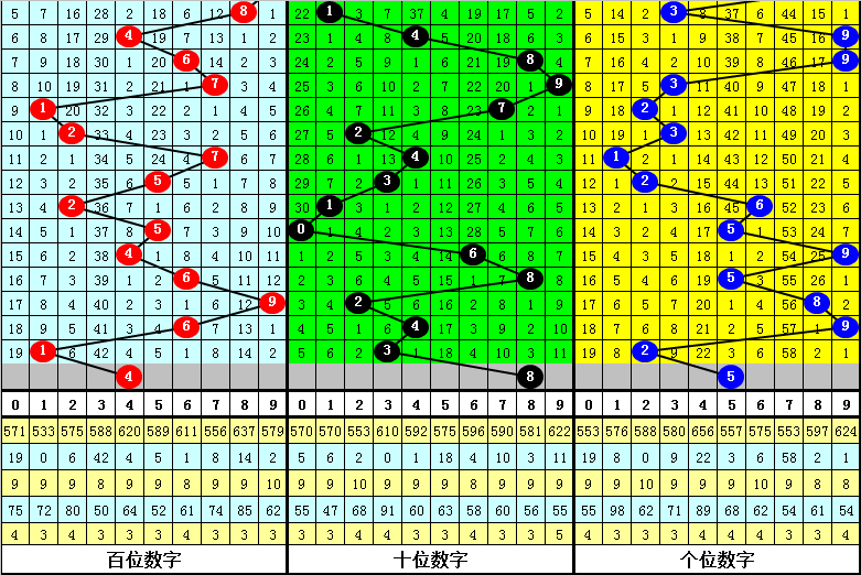 最准一肖一码100%免费公开_绝对经典核心关注_升级版20.180.43.254