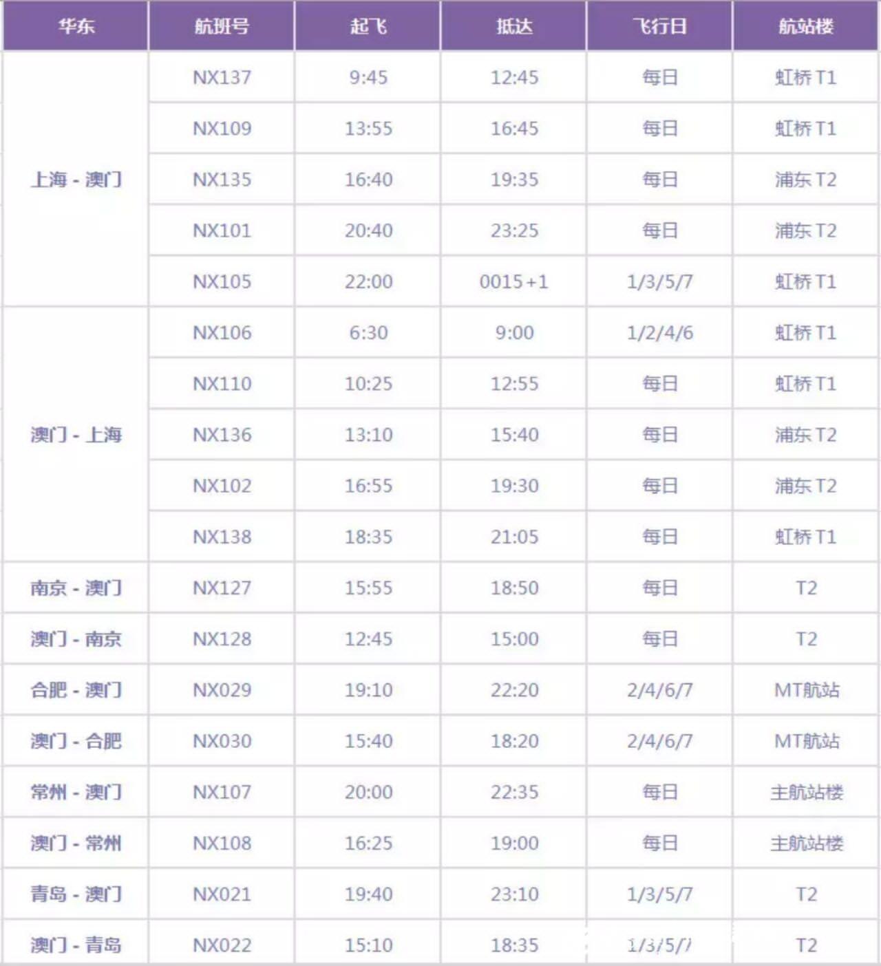 2024今晚澳门开大众网_最新正品解释落实_V48.8.84.208