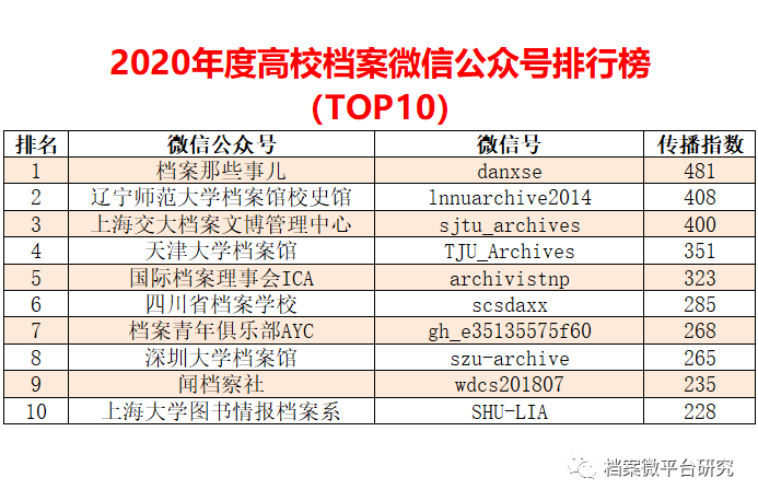 精准一肖100?准确精准的含义_数据资料解析实施_精英版47.204.121.215