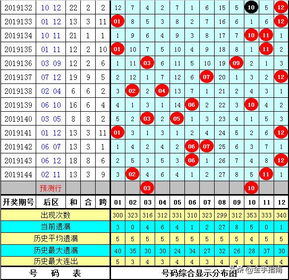 黄大仙精准一肖一码com_最新核心核心关注_升级版103.89.207.130