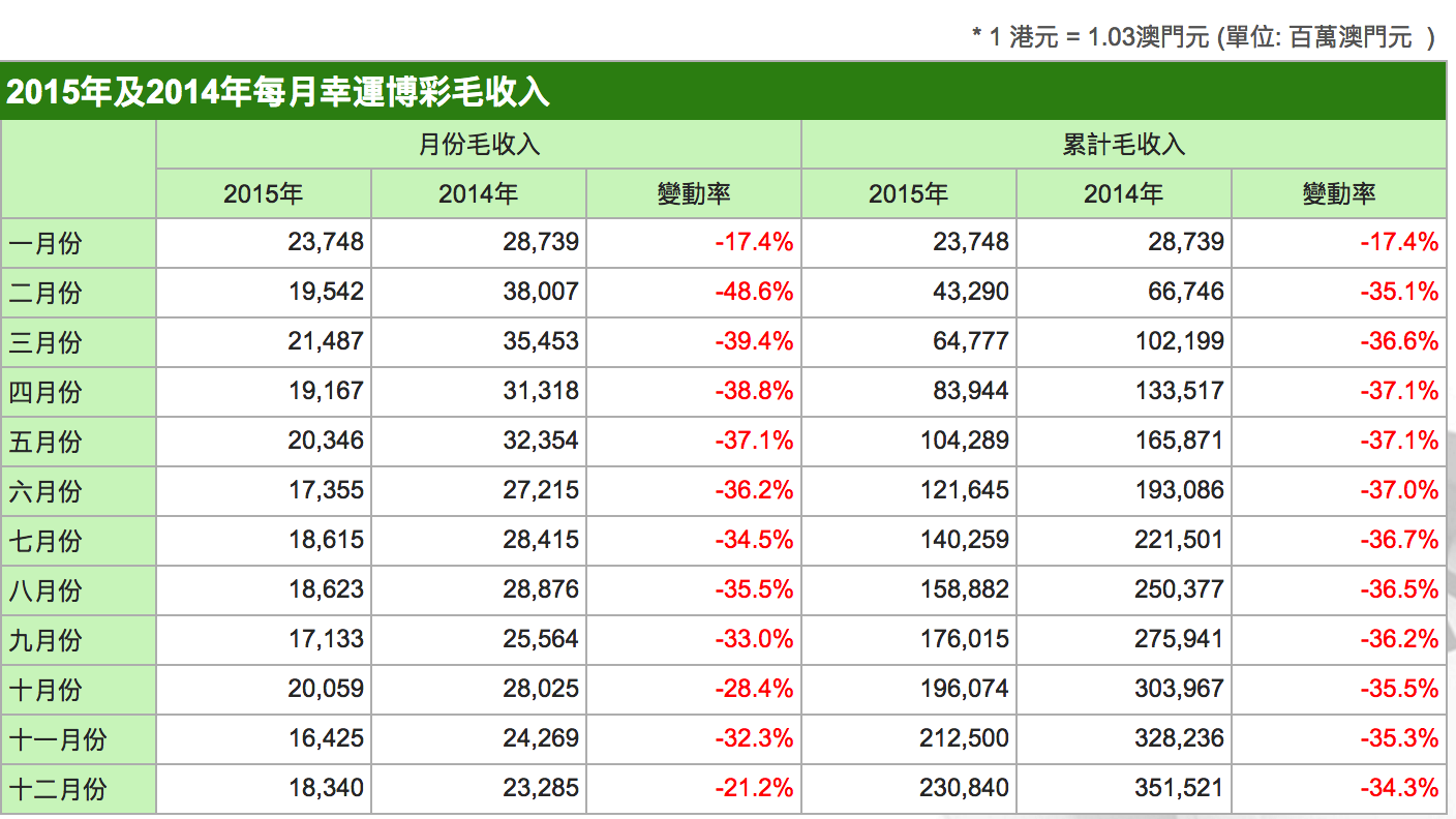 今晚澳门特马开什么_数据资料解释落实_V182.124.189.84