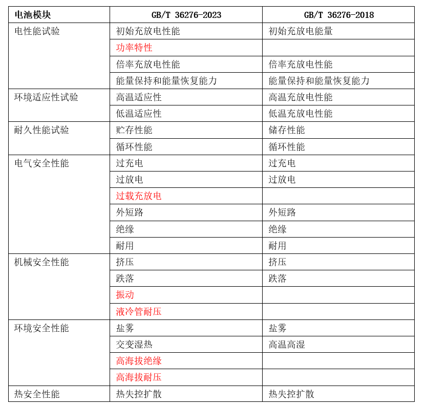 新澳门资料大全正版资料2024年免费下载家野中特_最新答案解释落实_V58.200.101.86