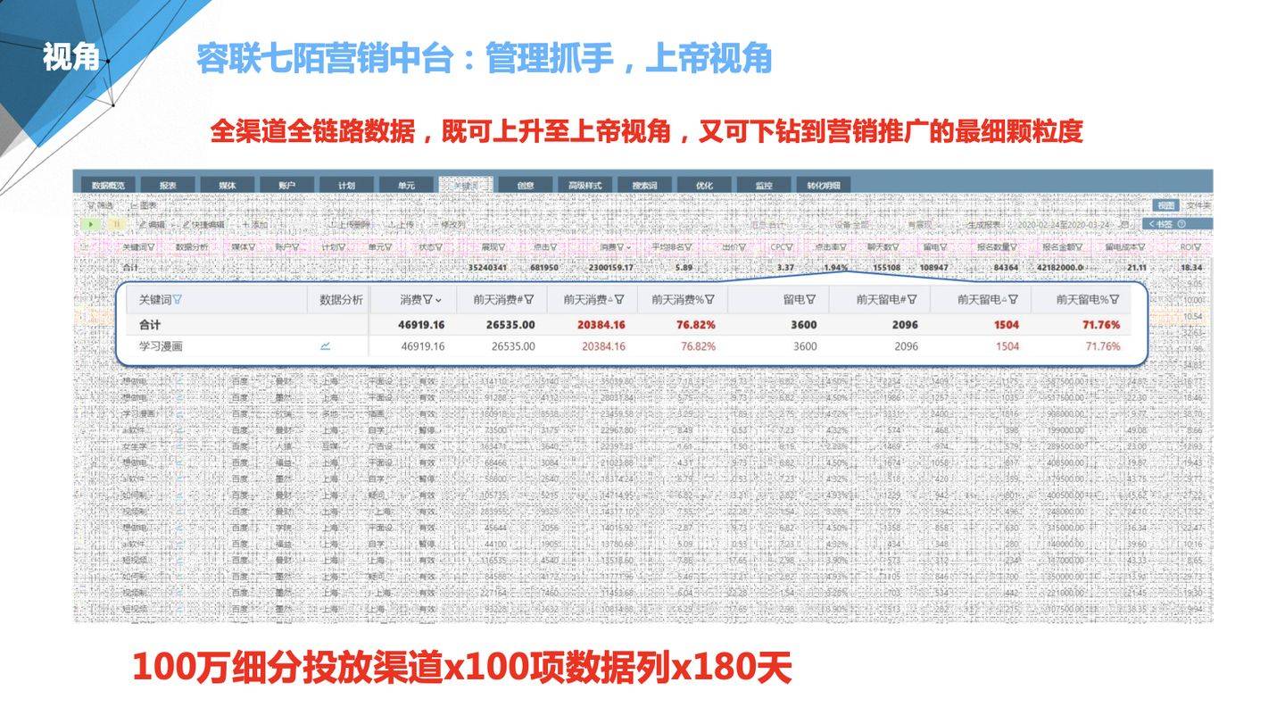 管家婆资料精准一句真言_决策资料解析实施_精英版118.30.159.250