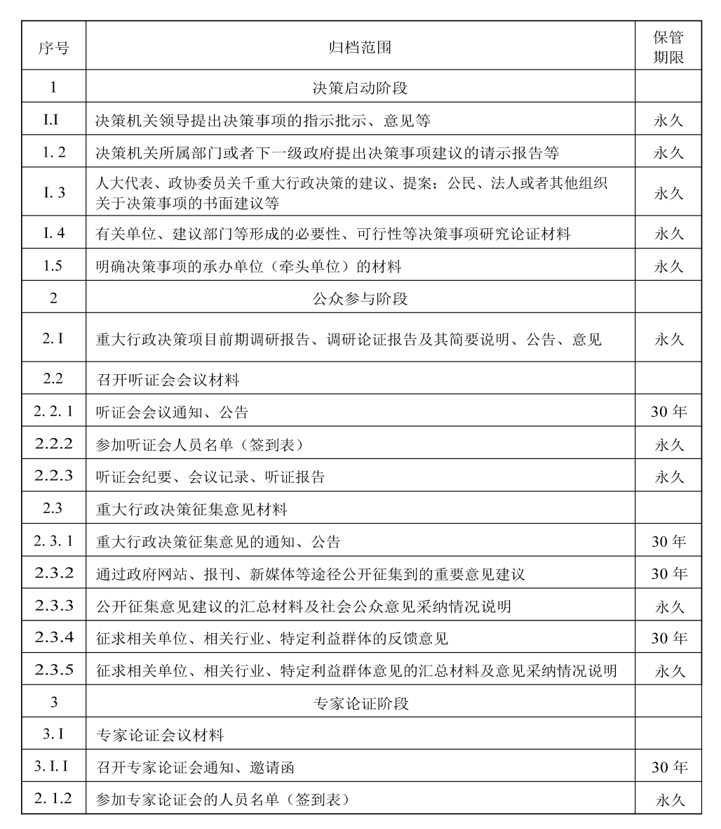 管家婆特一肖必出特一肖_决策资料解剖落实_尊贵版227.25.140.156