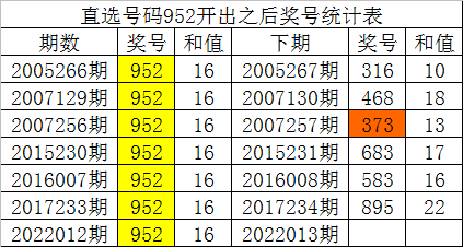 澳门一码一码100准确2024_最新热门灵活解析_至尊版41.155.94.125