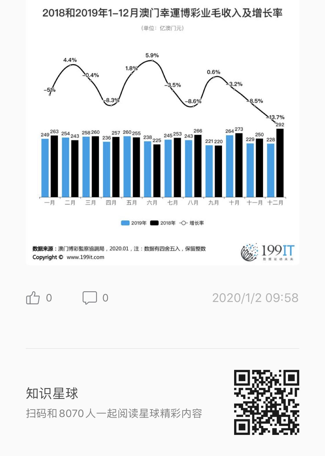 广东八二站澳门资料查询_最新答案关注落实_iPad1.139.243.98