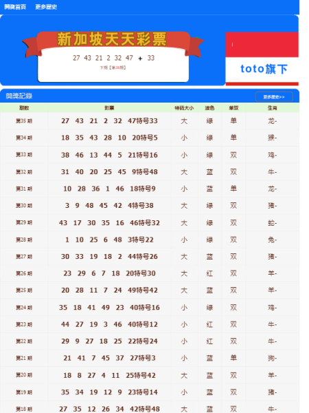 2024年新澳门天天开奖免费查询_最新核心核心落实_BT201.243.32.166