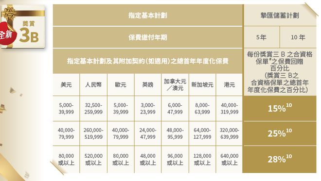 香港期期准资料大全_最新热门理解落实_bbs216.228.33.131