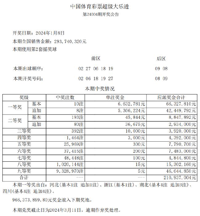 新澳天天彩免费资料查询_时代资料解剖落实_尊贵版65.148.20.156