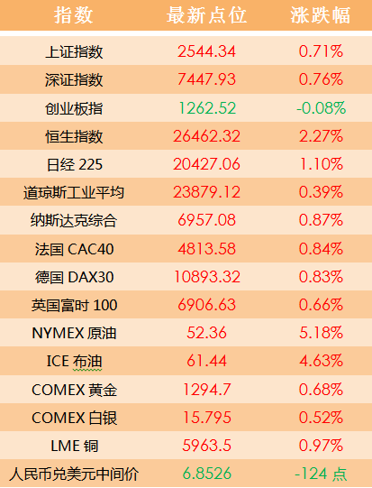 2004年澳门天天开好彩大全_时代资料解释定义_iso23.40.230.48