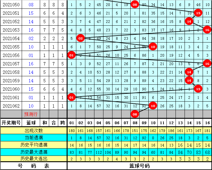 香港期期准资料大全免费_效率资料解剖落实_尊贵版147.13.12.56