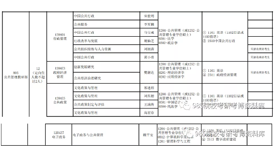 北代天 第62页