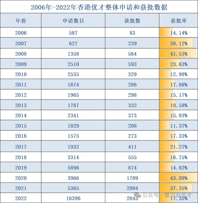 北代天 第54页