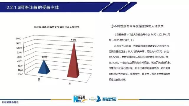 2024澳门六今晚开奖出来_解释落实_数据资料_VS200.122.174.96