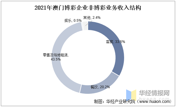 2024澳门天天开好彩_解析实施_决策资料_VS194.232.26.206