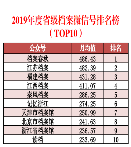 澳彩资料_可信落实_数据资料_VS211.148.33.249