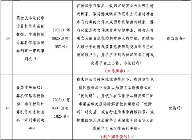 2024澳门特马今晚开奖06期_核心关注_数据资料_VS203.171.79.26