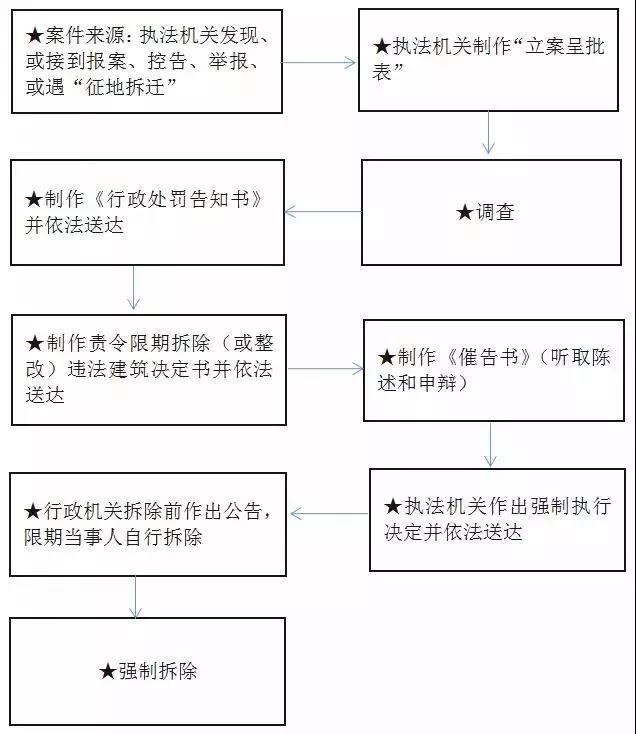 2024澳门特马今晚开奖图纸_解析实施_全面解答_VS198.127.119.86