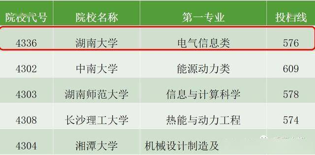 7777788888新奥门开奖结果_解析实施_决策资料_VS204.39.187.125