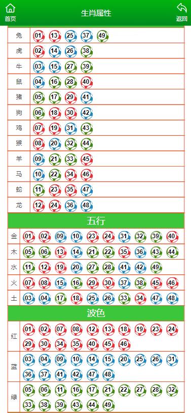 澳码精准资料天天免费_关注落实_决策资料_VS198.105.195.131